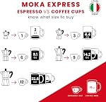 BIALETTI Moka Express 6-Cup Aluminum Stovetop Espresso Maker, Silver