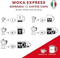 Vista 2 de Bialetti Moka Express Squid Game©: Iconic Stovetop Espresso Maker, Moka Pot, Italian Coffee Maker, 6 Espresso Shots (9 oz - 270 ml), Aluminum