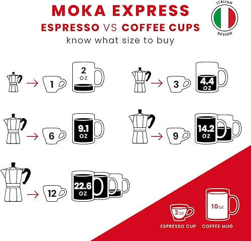 Miniatura 2 de Bialetti Olla Express Moka 6 tazas aluminio plateado