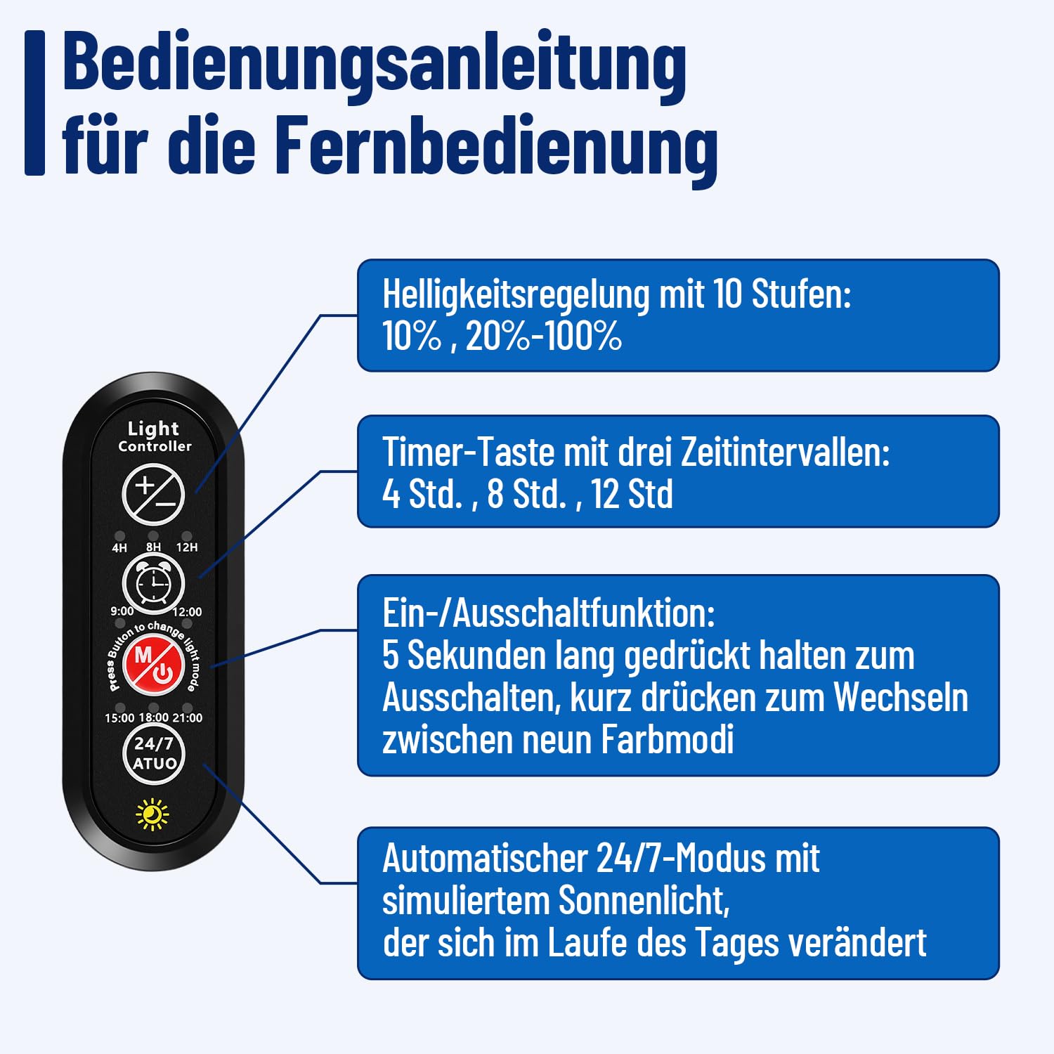 36W LED-Aquarienlicht für 100–120 cm Aquarien | RGB dimmbar Vollspektrum Pflanzenlampe mit Timer & Wasserschutz für Algen und Fische