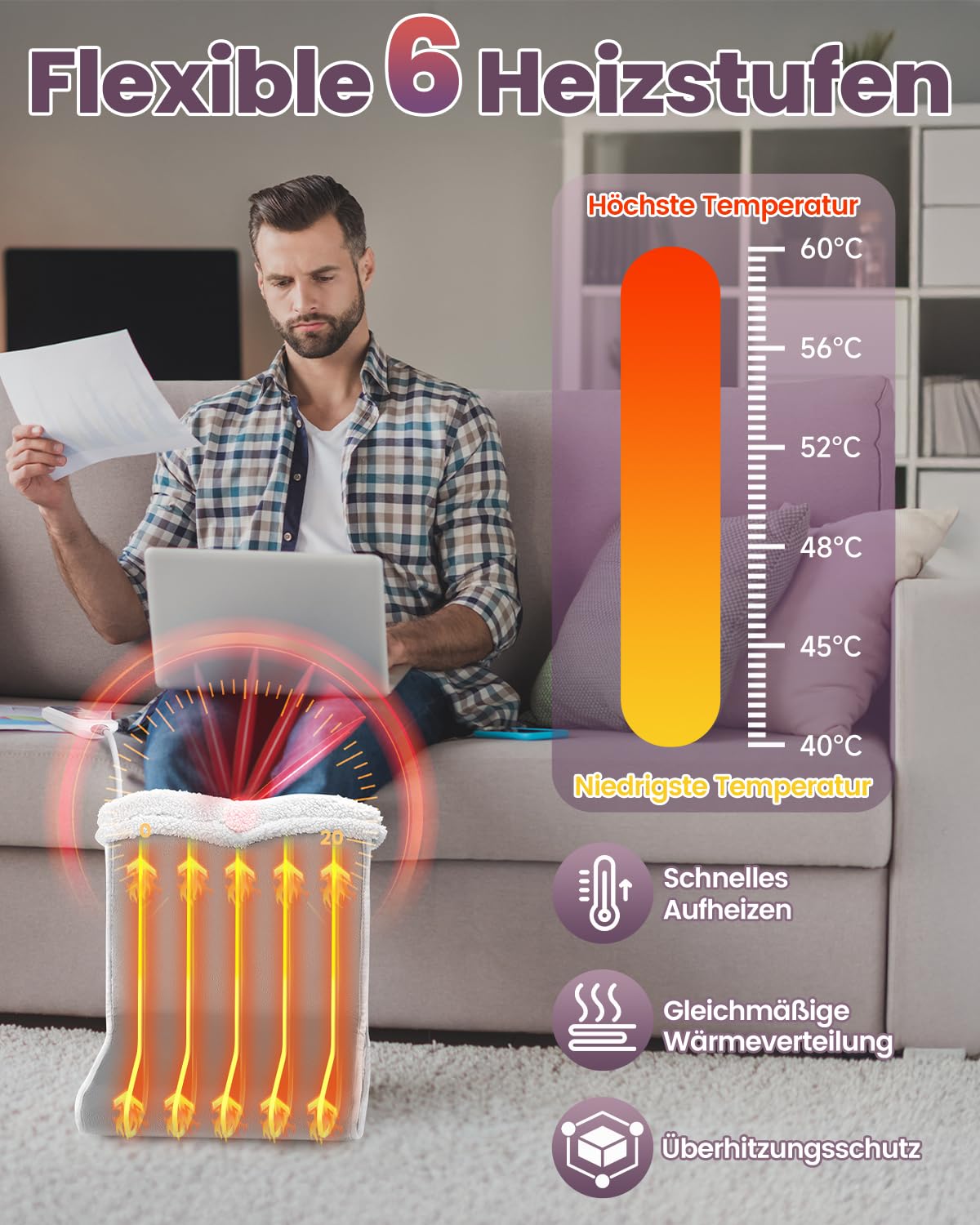 Qfun Fußwärmer Elektrisch, Schnelles Aufheizen Fusswärmer mit 6 Temperaturstufen und 4 Timer, Heizschuhe Fußwärmer Erwachsene mit Abschaltautomatik, Waschbar Elektrische Fußheizung, Überhitzungsschutz