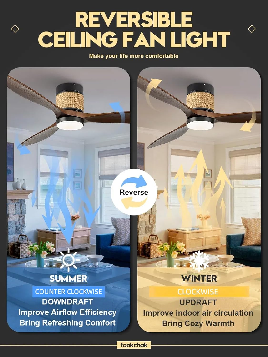 60in Dimmable Flush Mount Ceiling Fans Light with Remote Control 3 Blade Farmhouse Hemp Rope Ceiling Fan with Light Walnut Wood Black Ceiling Fan Outdoor for Kitchen Bedroom Living Room