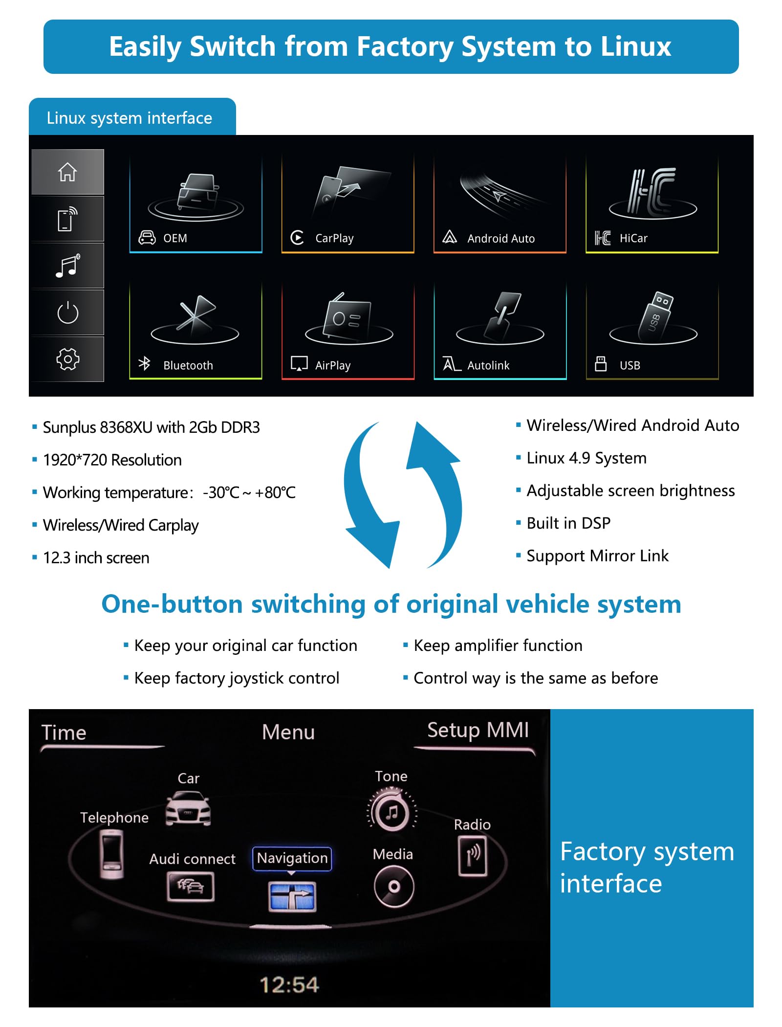 12,3 Pouces Autoradio avec écran Tactile sans Fil Carplay et Android Auto pour Audi Q5 2009-2017 avec système MMI+ 3G, Prend en Charge Mirrorlink, Appareil Photo, Navigation
