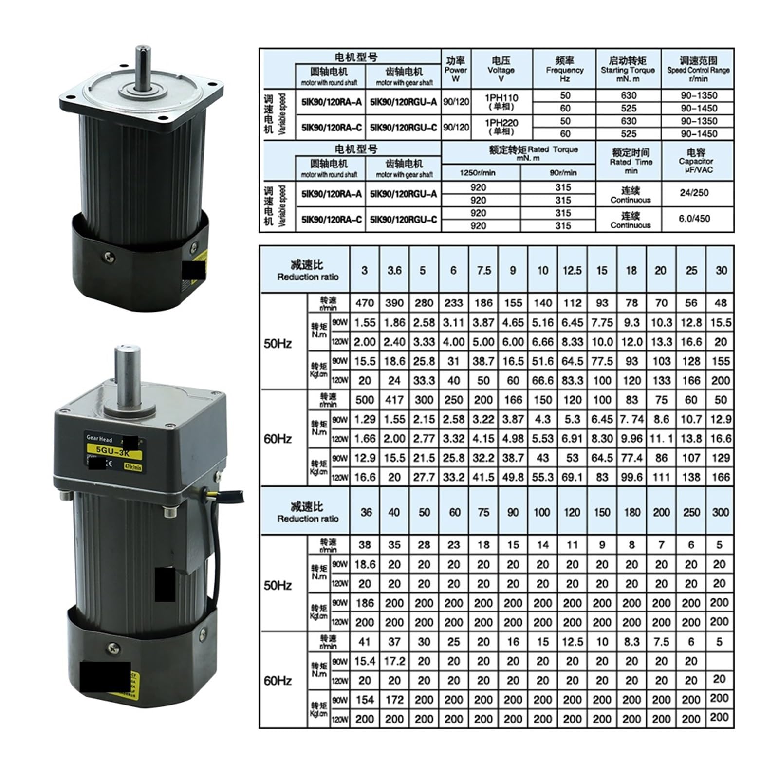 Motor Einphasiger 120-W-Wechselstrommotor 220 V 50/60 Hz Asynchronmotor Induktionsmotorwelle 15 mm 12 Gleichstrommotor(0-14RPM)