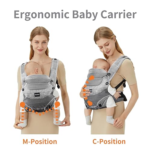 Miniatura 5 de Portabebés ergonómico 4 en 1 para recién nacidos hasta niños pequeños, con soporte lumbar, para niños de 8 a 33 libras, uso de bebés de 360 grados,