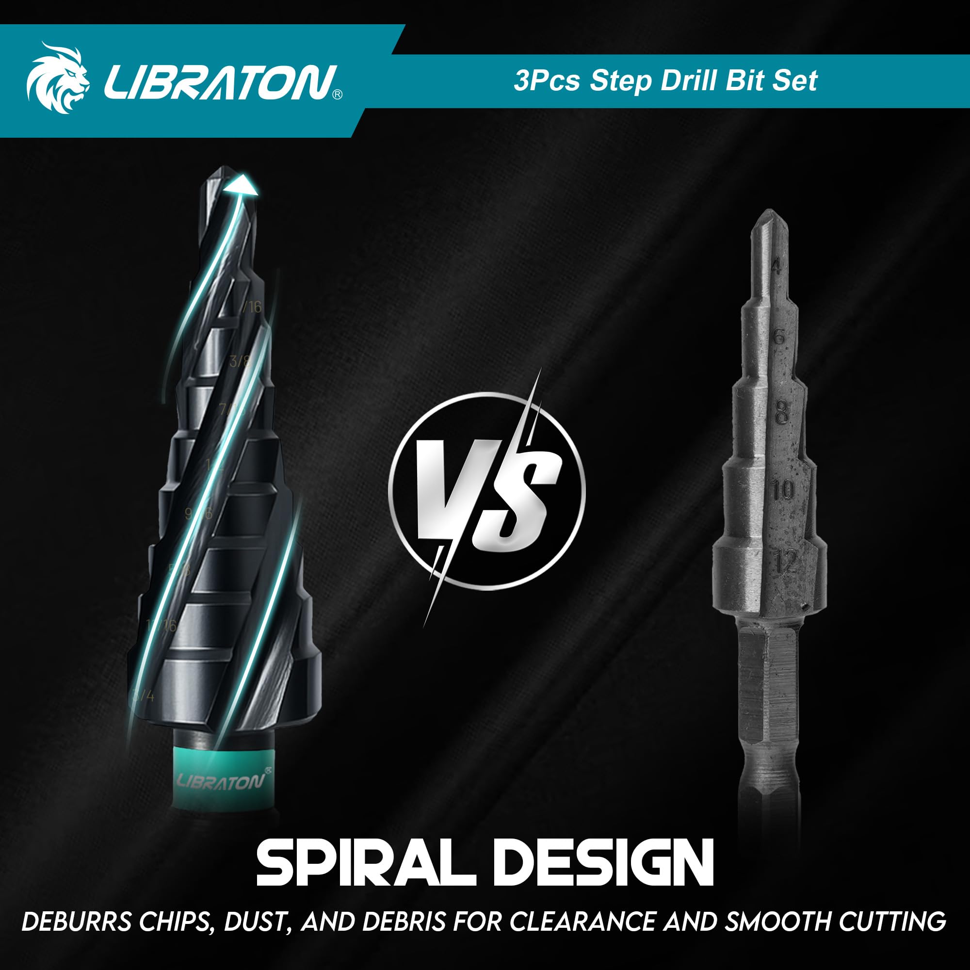 LIBRATON Stufenbohrer mit vier Spiralnuten, M35 Kobalt-Unibit-Stufenbohrer-Set 1/8"-7/8", AlTiN-beschichtete Stufenbohrer, 1/4" Sechskantschaft für Metall, Edelstahl, Aluminium, Kunststoff