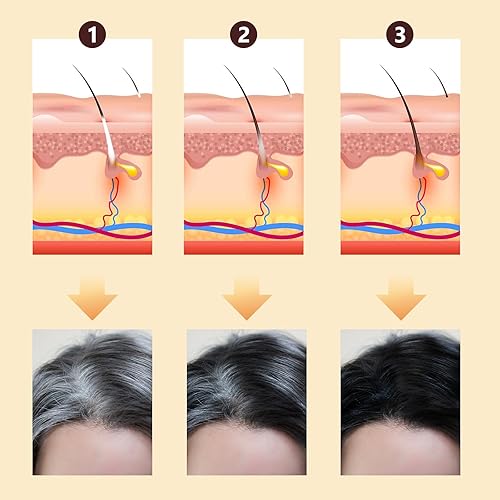 Miniatura 8 de Barra de champú reversible para cabello gris, 2 unidades de jabón negro para limpieza profunda del cuero cabelludo, barra de champú para cabello