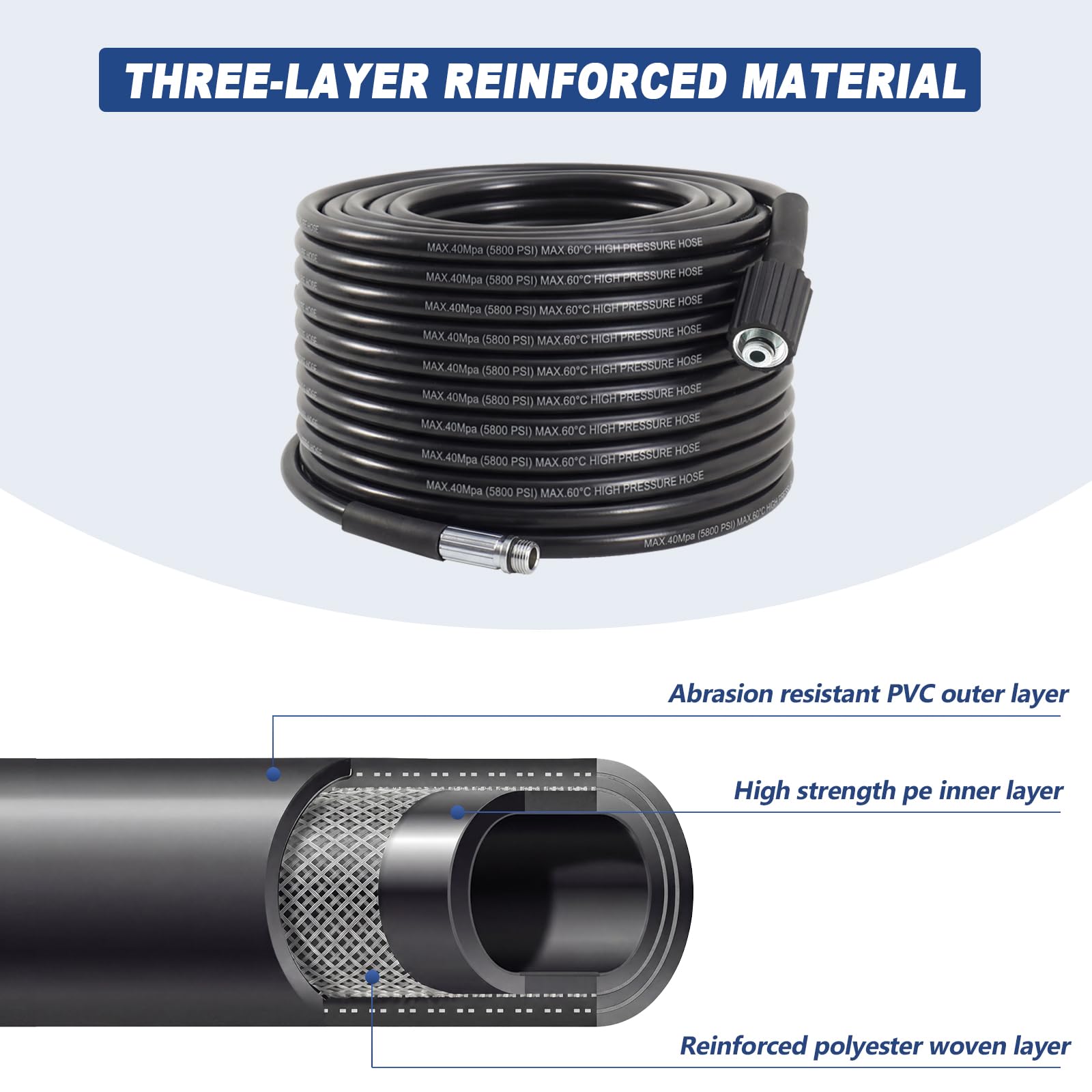 30M Déboucheur Canalisation Haute Pression, Furet Deboucheur Canalisation 5800 PSI/400 Bar, Tuyau de Nettoyage Pression avec 5 Buses et Adaptateur, Compatible avec Karcher K2-K7