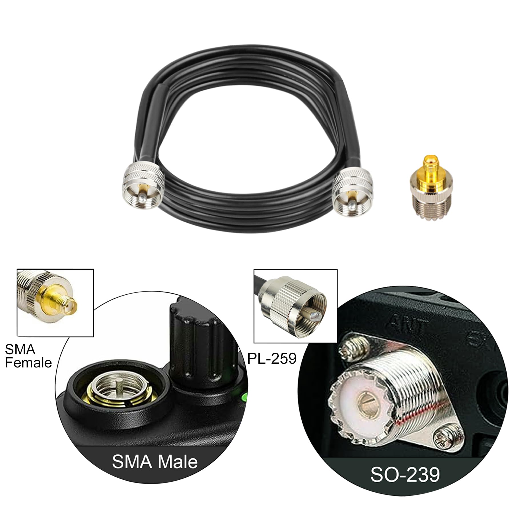 Antena stacji bazowej GMRS/UHF - 400-470MHz 5-elementowa Yagi ze wzmocnieniem 9dBi dla wzmacniacza radia szynkowego