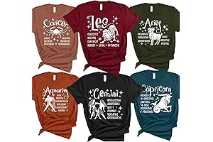 Aries Birthday Shirt: Celebrate Your Fiery Soul