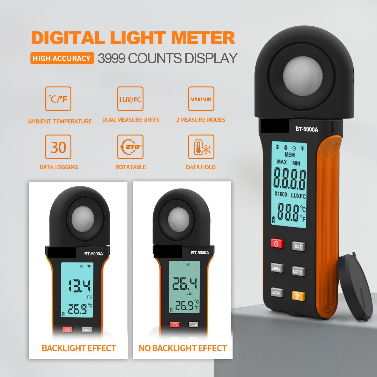 Espectrómetro Portátil, Medidor De Luz For Fotografía Plantas, Par For Luces LED Cultivo, Lux 0,1 A 400.000 (0, A 40. FC), Con Registro Datos