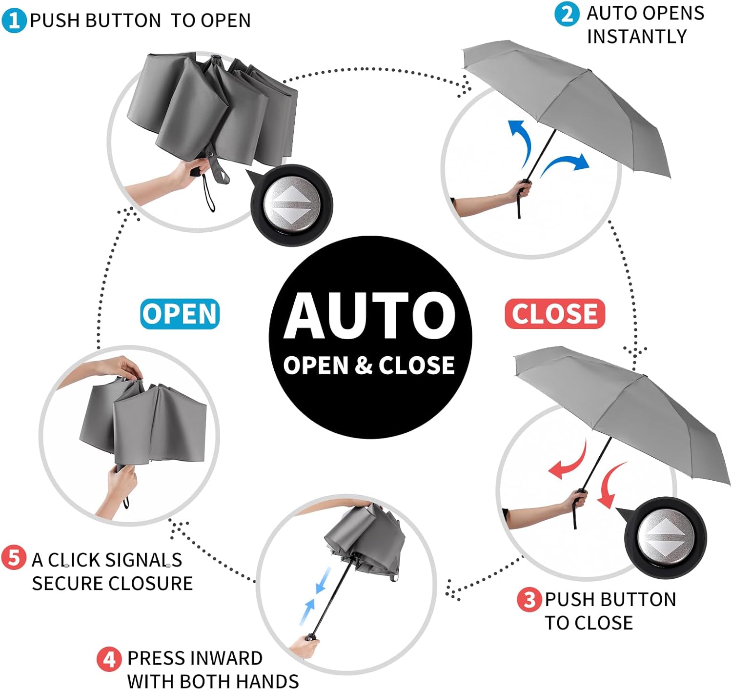 Anntrue Windproof Travel Umbrella, Auto Open Close Lightweight Compact Portable Backpack Folding Umbrella, Perfect for Car, Purse, Men and Women(Gray) - Image 5