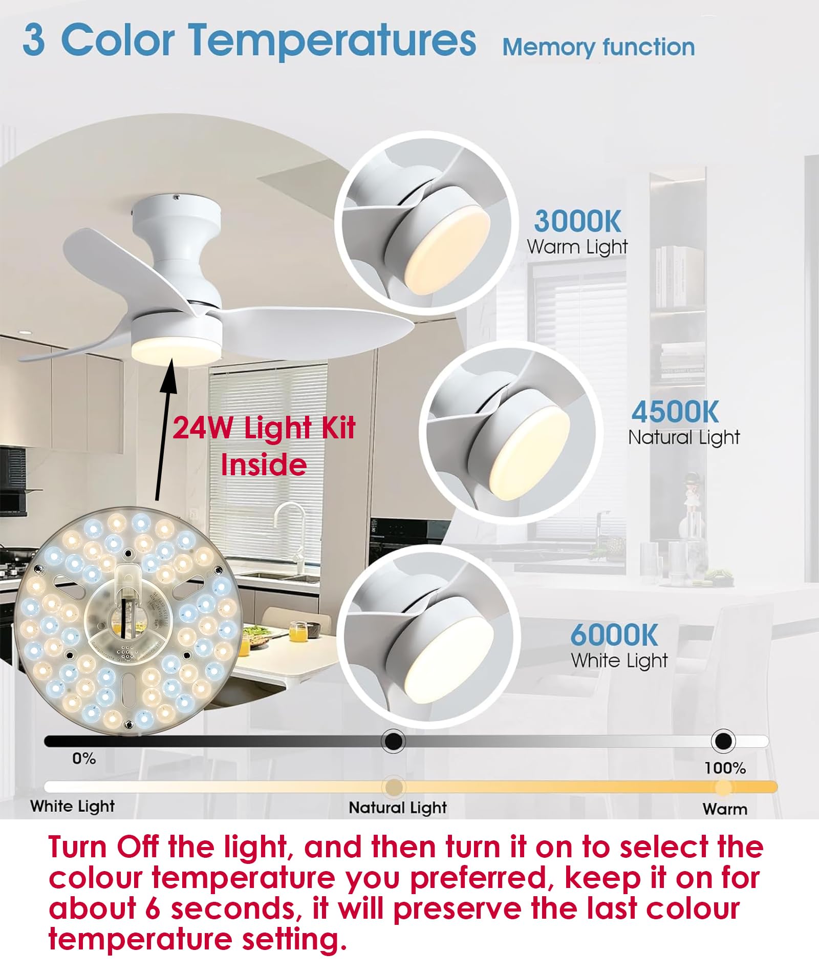 Kit de luz de ventilador de techo de 24 W, 5.3 pulgadas, repuesto de luz LED para panel de disco de motor para luz de techo empotrada, 3 CCT regulable 6