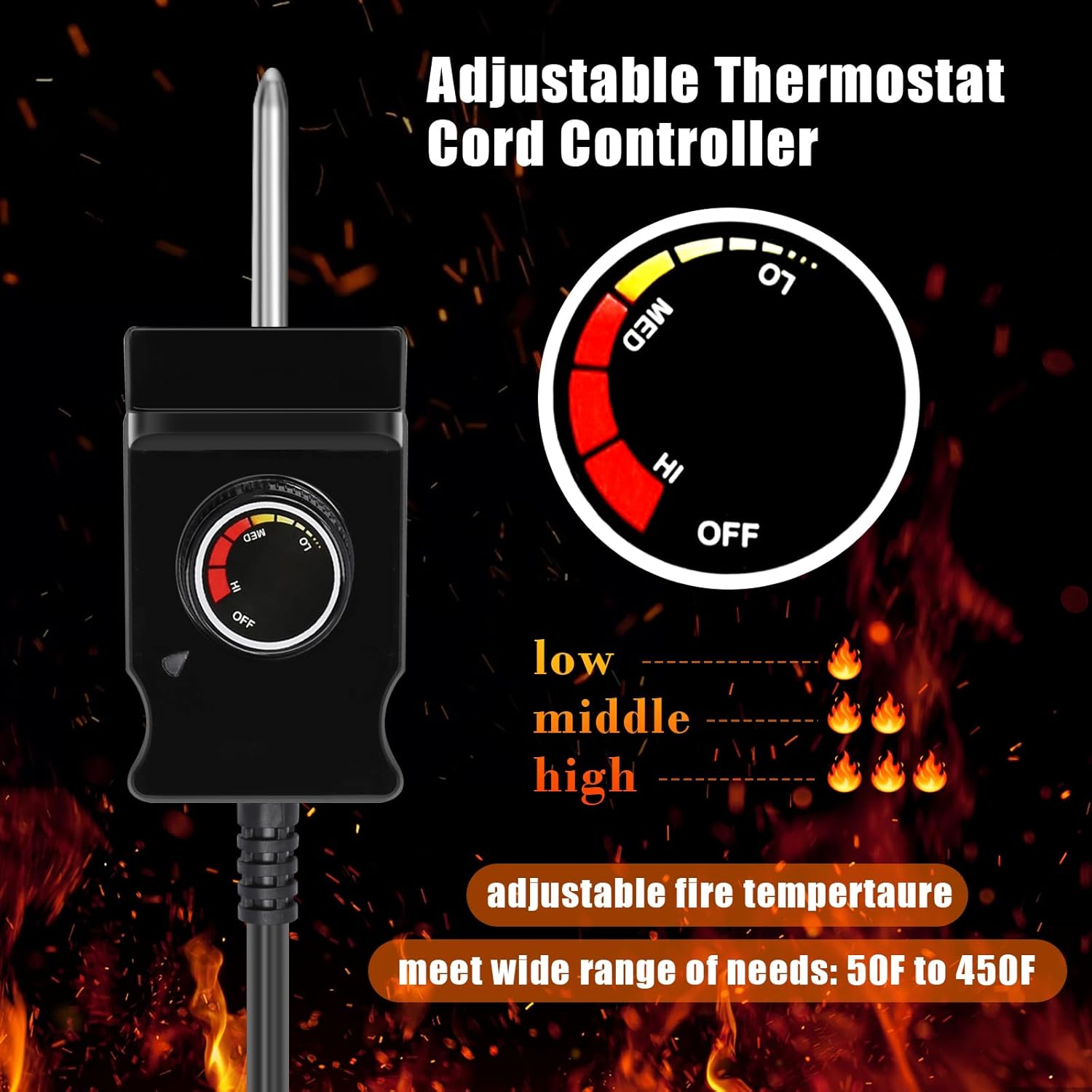 Adjustable thermostat cord controller with temperature settings