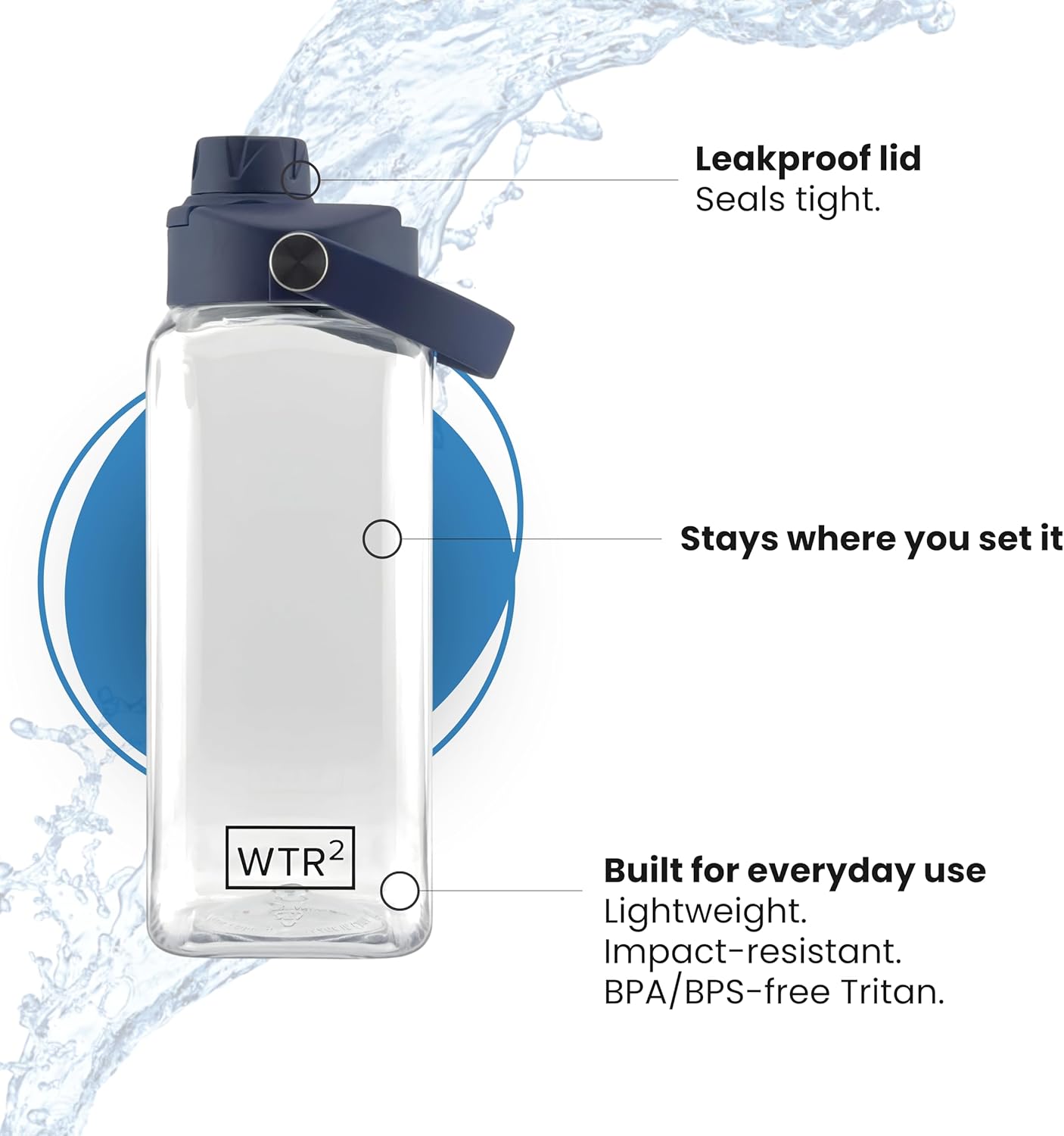 WTR² 32oz Square Water Bottle, Clear, Leakproof Lid, BPA/BPS-Free Tritan, Lightweight & Impact Resistant for Work, Gym & Everyday Use