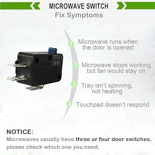Miniatura 4 de LONYE SZM-V16-FA-61 WB24X10103 - Interruptor de microondas de repuesto para microondas GE 946606 AP3186054 PS651389 (paquete de 2)
