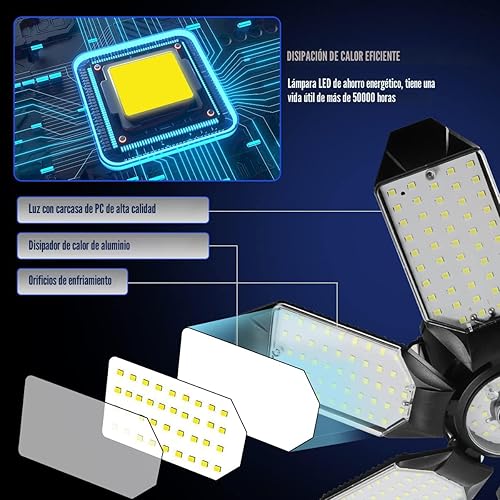 Miniatura 8 de Luces LED de garaje, paquete de 2, súper brillantes, de 32000 lm, luces LED de techo, 6500 K de iluminación, base con tornillo E26E27, con 6 paneles