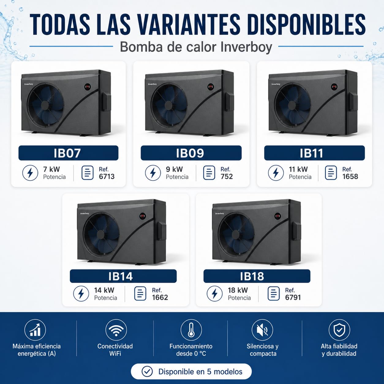 Inverboy Bomba de Calor para Piscina con WiFi, Clase Energética A, Funcionamiento Desde 0 °C, Modelos de 7 kW a 18 kW (7, Kilovoltios)
