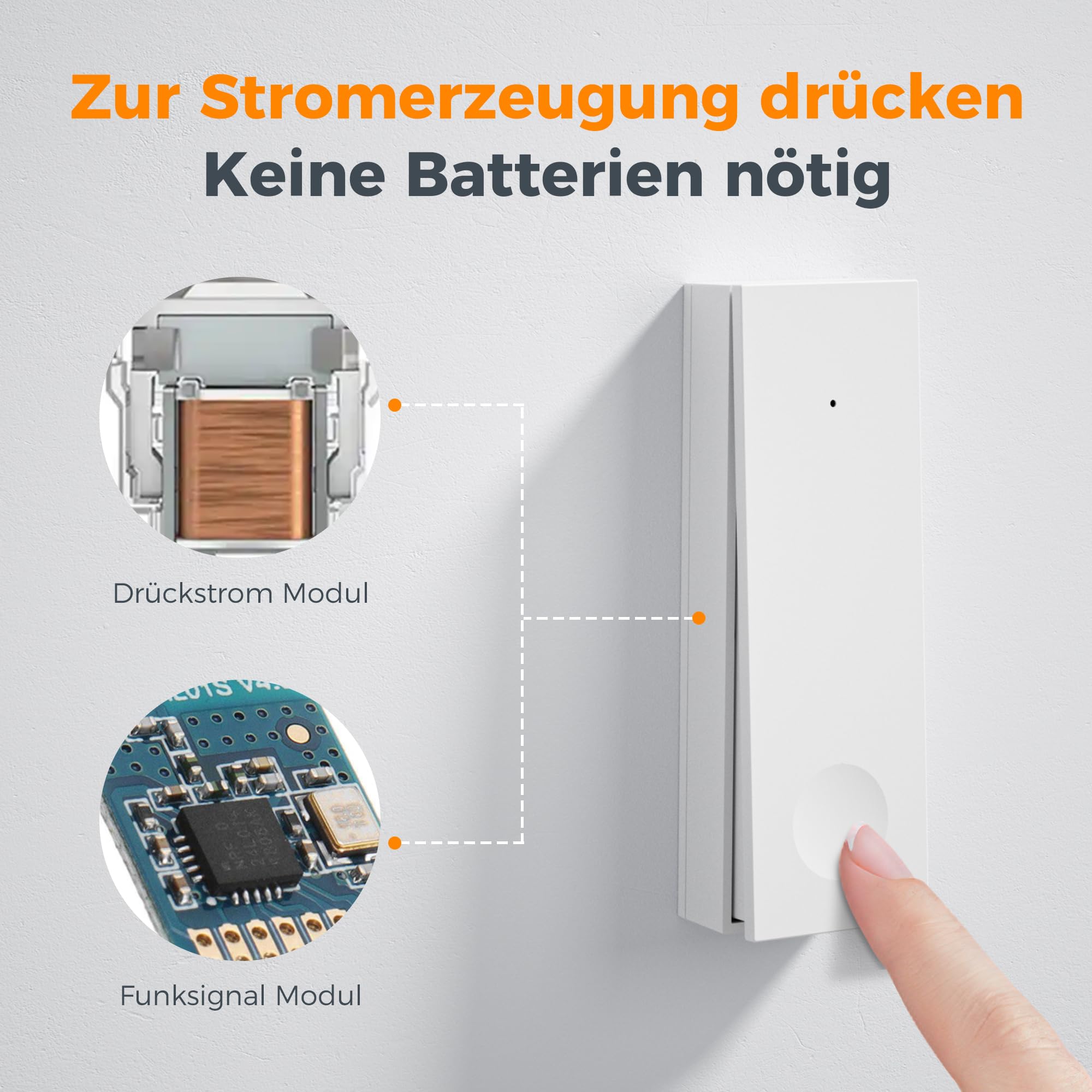 TESSAN Kabellose Türklingel Batterielose, Türklingel Funk mit EU Steckdose, Wasserdicht Klingel Funk mit Steckdosen, Funkklingel mit 4 Lautstärke Stufen, 32 Klingeltöne, 150M