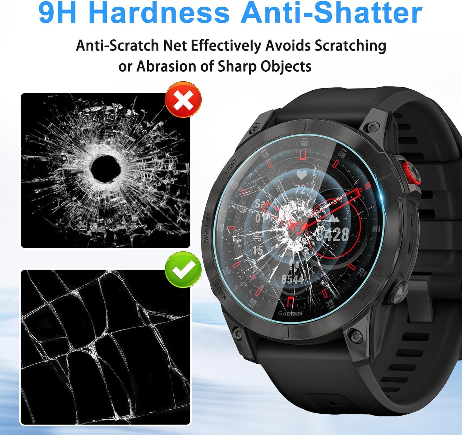 Suoman [3+2 Pack for Garmin Epix Gen 2 Screen Protector and Charger Port Protector,[Full Cover Protective ] 9H Hardness Tempered Glass Screen Protector for Garmin Epix (Gen 2)