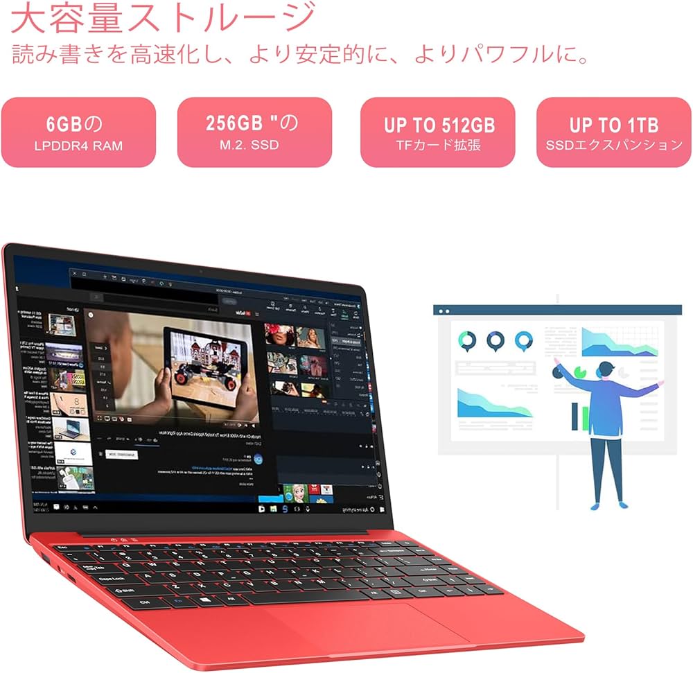 SSDで快適✨きれいなレッド カメラ付き メモリ8GB ノートパソコン DELL
