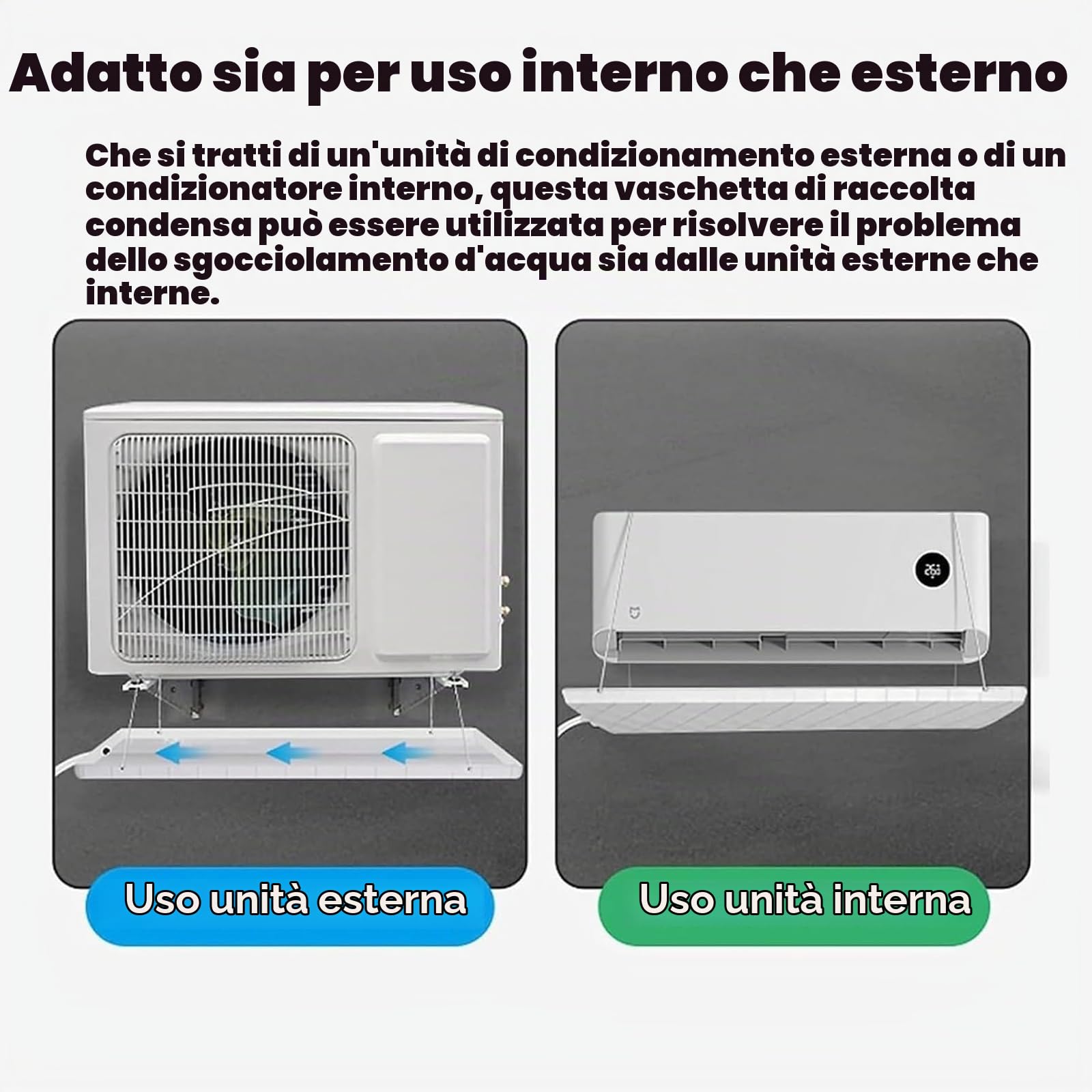 Generico Vaschetta di Raccolta condensa per condizionatori Portatili - Vaschetta di Raccolta condensa per sistemi di Pompe di Calore Split per Interni/Esterni, vaschetta di Raccolta in plastica