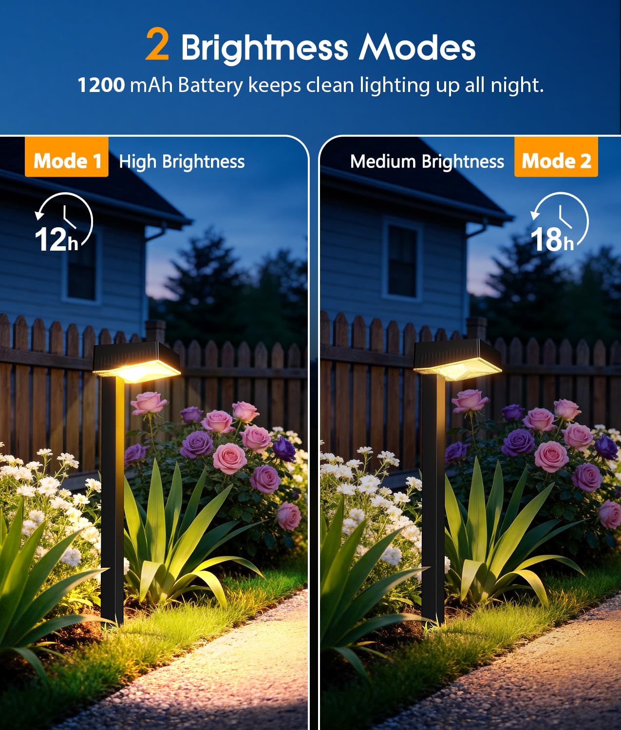 RECHOO 6 Stück Solarlampen für Außen Garten, Extrem Helle Warmweiß Solarleuchten Garten mit 1200mAh Akku & 2 Lichtmodi, IP65 Wasserdicht Solarlampen Garten, Gartendeko, Weg Rasen, Hof, Geschenke