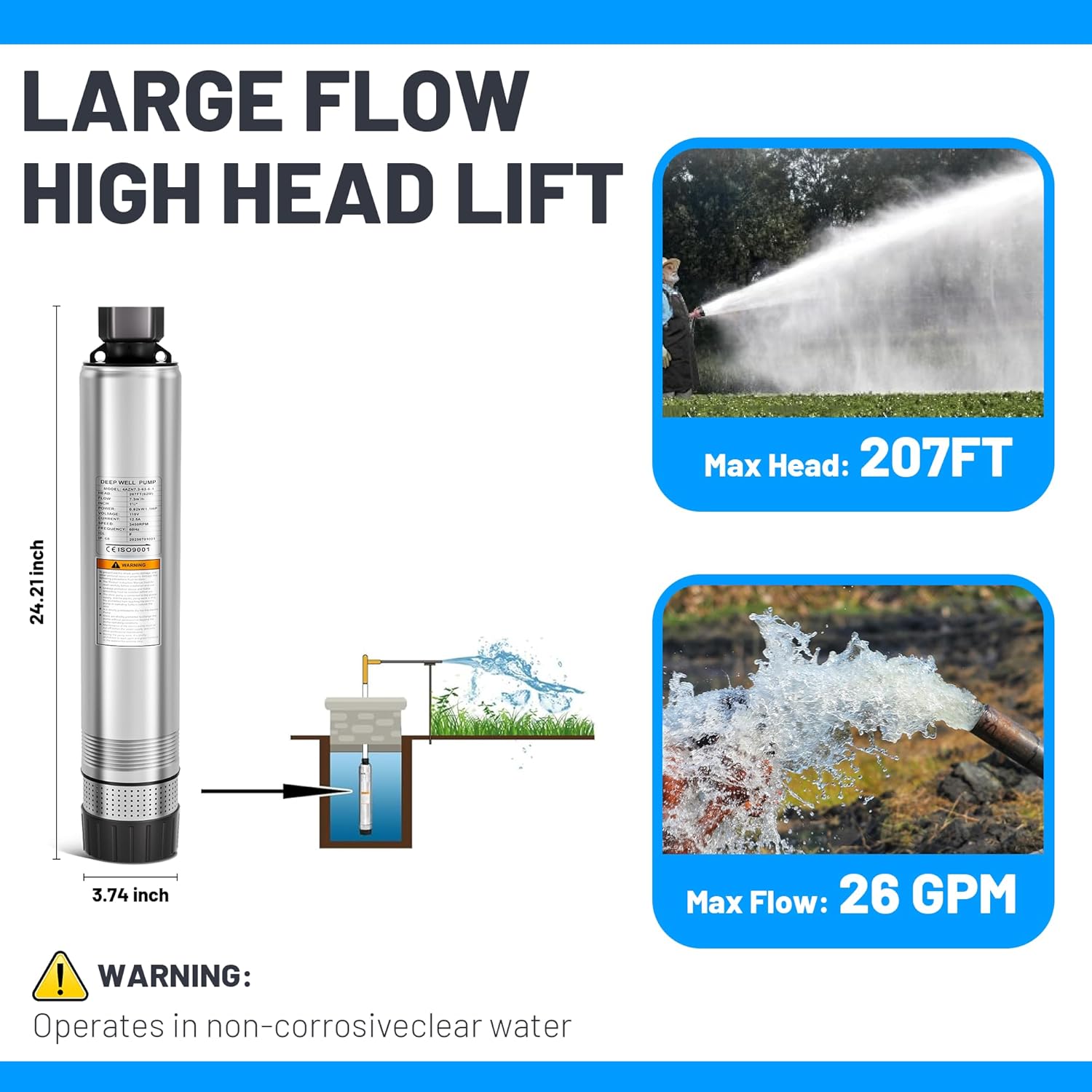 Azzuno 1.1 HP Submersible Water Pump, 26GPM 141FT Stainless Steel Septic Pump with 33FT Cable, 115V 60Hz High-Efficiency, Ultra-Quiet Deep Well Pumps for Sump Drainage, Basement, Vault