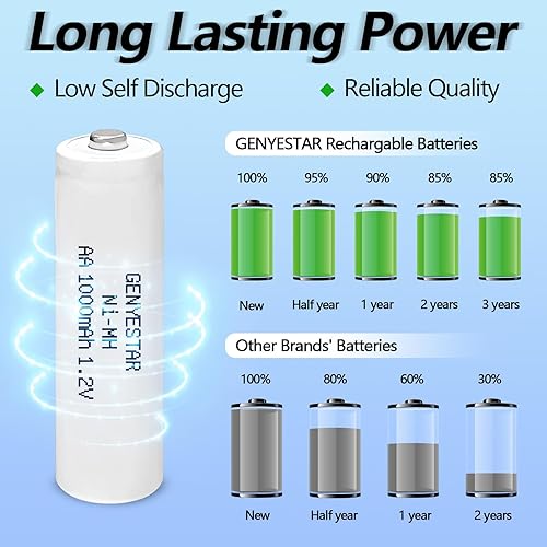 Miniatura 2 de Baterías AA recargables NIMH 1.2V Doble A 1000mAh Baterías 8 paquetes de baterías solares precargadas para reemplazo de luz solar remotos linterna