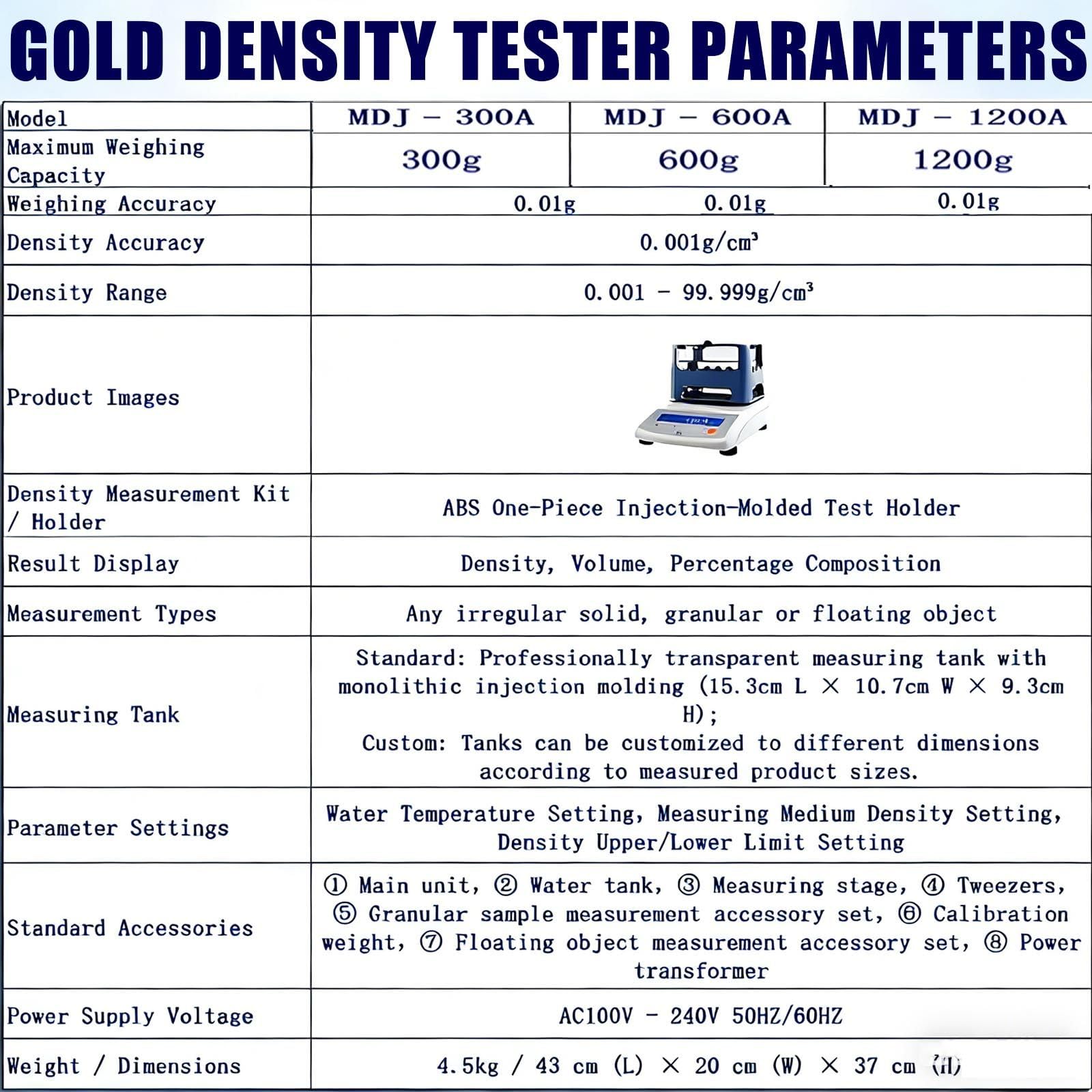 Professioneller Dichteanalysator FüR Gold Und Silber-LaborpräZision 0,001 G/Cm³, ZerstöRungsfreies AnalysegeräT FüR Edelmetalle, Geeignet FüR Schmuck, MüNzen, Barren Andere Metalle. 300/0.01g