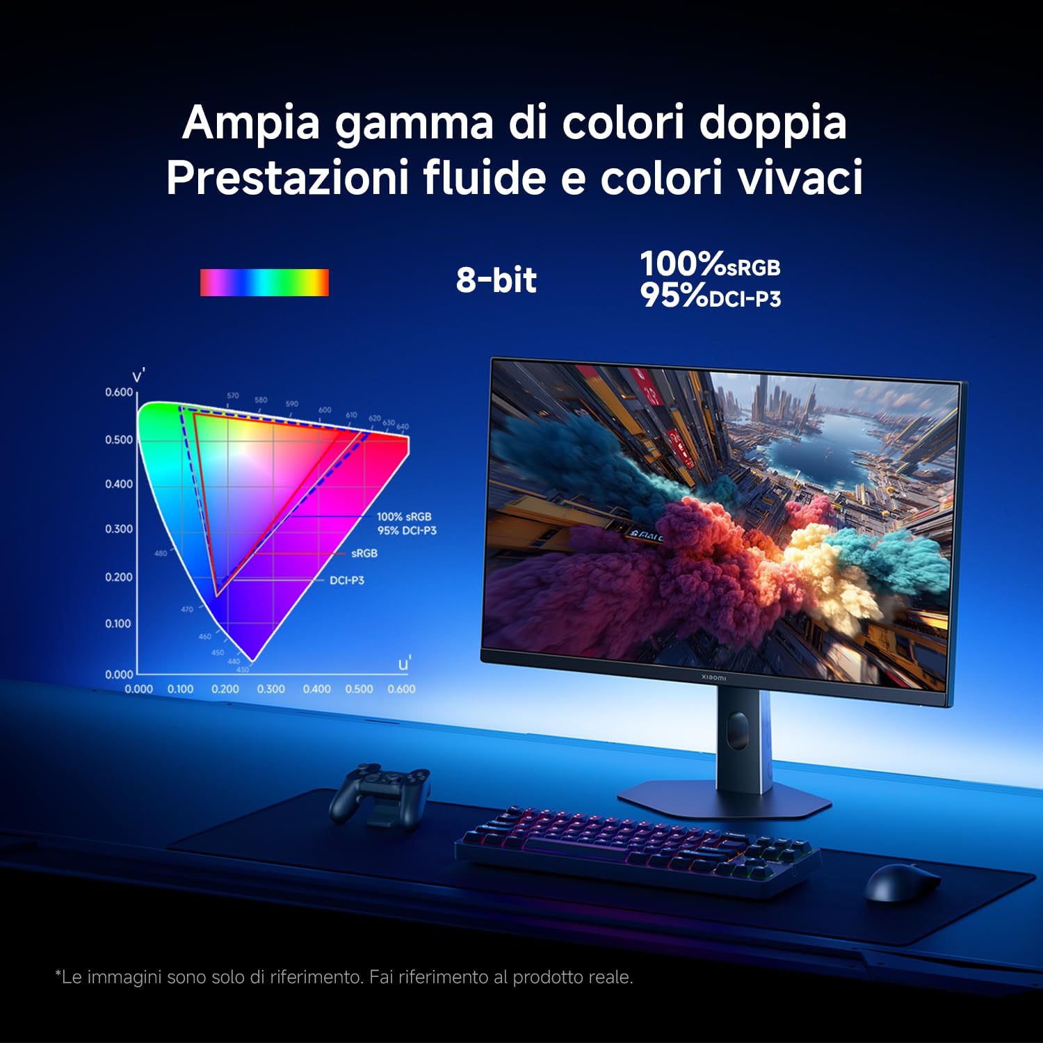 XIAOMI G27i 2026 Monitor Gaming da 27 Pollici, 200Hz, 1ms GTG, FreeSync Premium, HDR400, Fast IPS, 100% sRGB, 95% DCI-P3,Certificazione TÜV Low Blue Light (1920 x 1080/HDMI 2.0/DP 1.4)