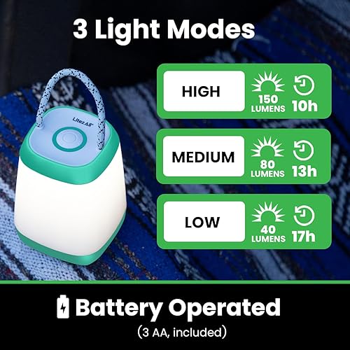 Miniatura 4 de LitezAll Mini linterna con mango de cuerda, luz de 360 grados, ideal para luces de campamento y linternas, linterna LED, linternas portátiles de