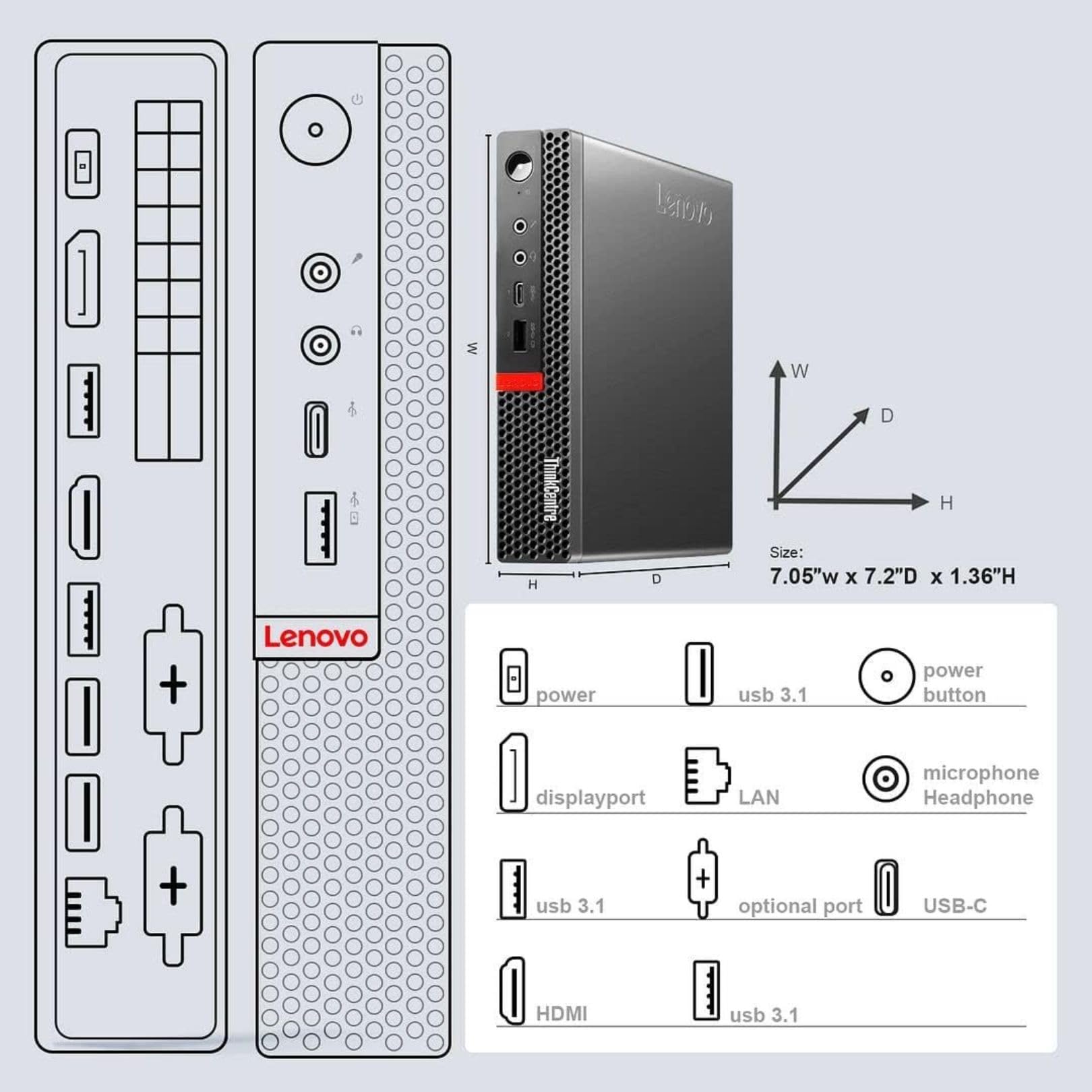 Lenovo ThinkCentre Tiny Desktop PC Completo | Mini Computer | Core i5, 16GB RAM, 512GB SSD | WiFi, Bluetooth, Windows 11 Pro | Office 2021 (Ricondizionato) (PC)