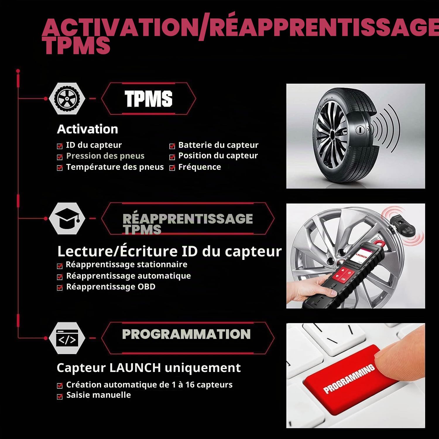 LAUNCH X431 TSGUM TPMS Testeur Pression Pneu,Activation/Lecture/Apprentissage/Programmation des Capteurs,TSGUN Manomètre Pression Pneus pour 98% des Véhicules TPMS Mondiaux.
