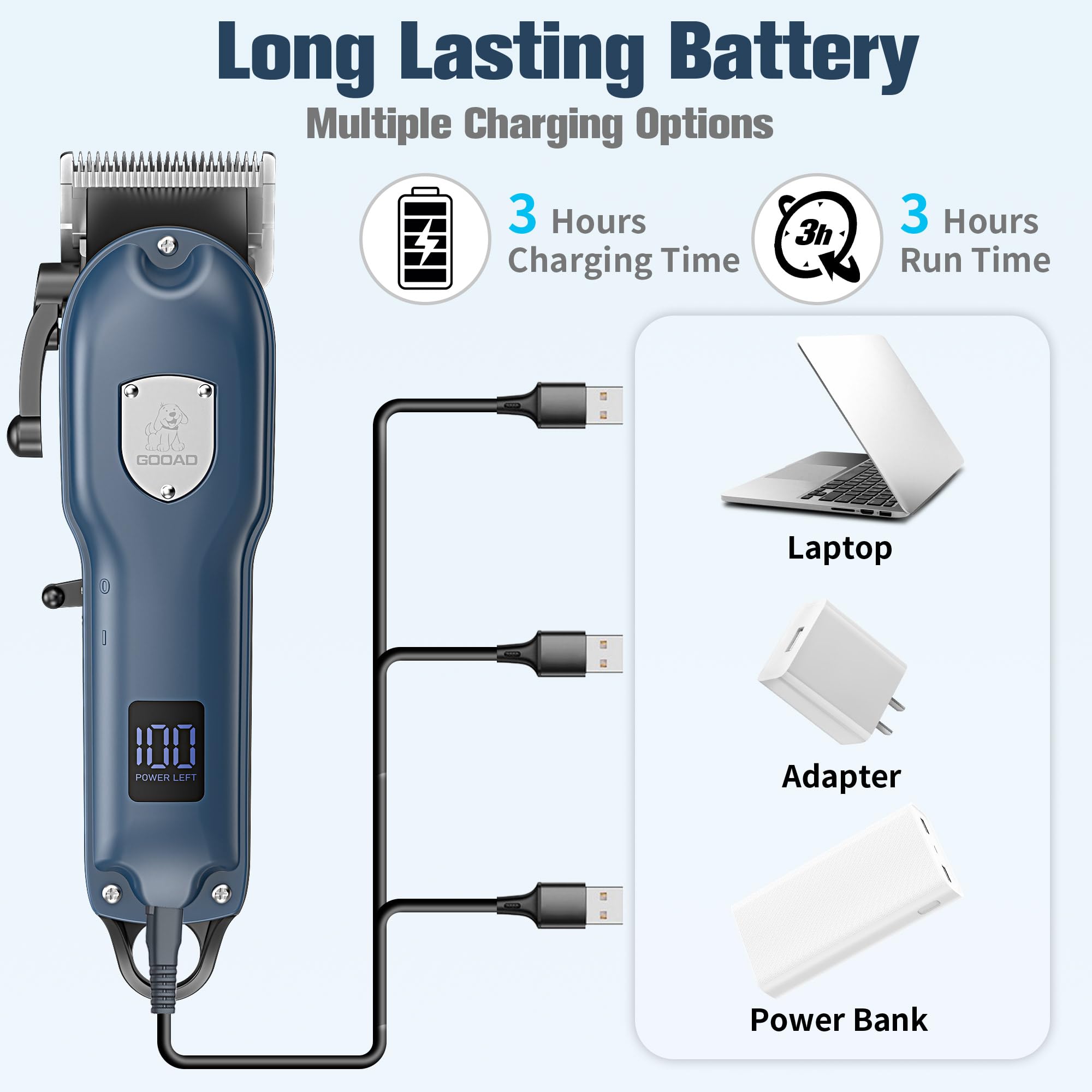 Gooad Dog Hair Clippers for Grooming Cordless Pet Clippers for Dogs Thick Hair with Metal Blades Electric Rechargeable Dog Trimmer for Grooming Low Noise Pet Grooming Kit,Blue - Image 3
