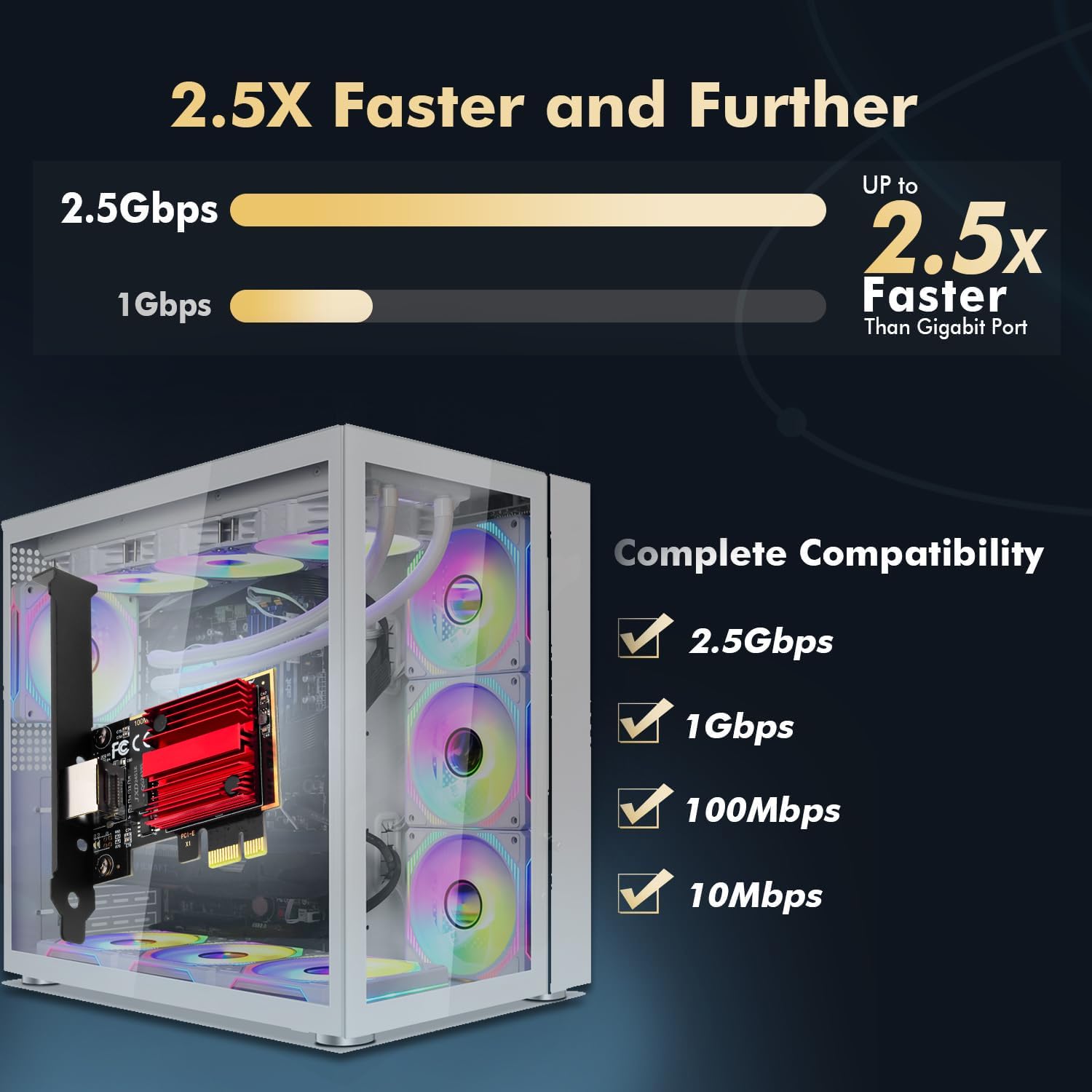 2.5G PCIe Ethernet Card - Faster Gaming & File Transfers -3