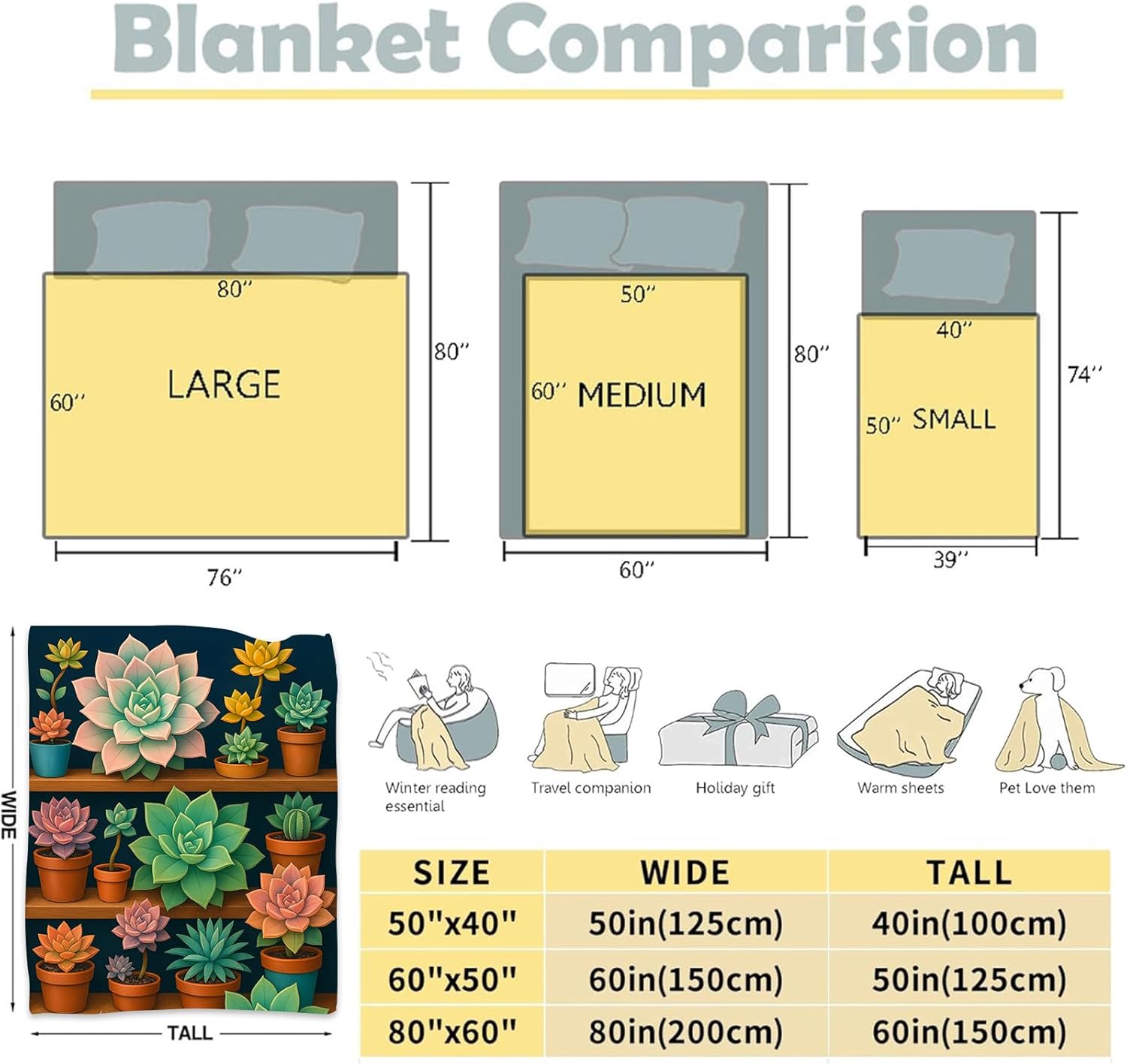 Succulent Shelf Blanket,50x60in,Cozy Flannel Throw with Colorful Potted Plant Design,Soft Lightweight Gifts Blankets for Women,Sofa Bed Travel Living Room Botanical Garden Decor