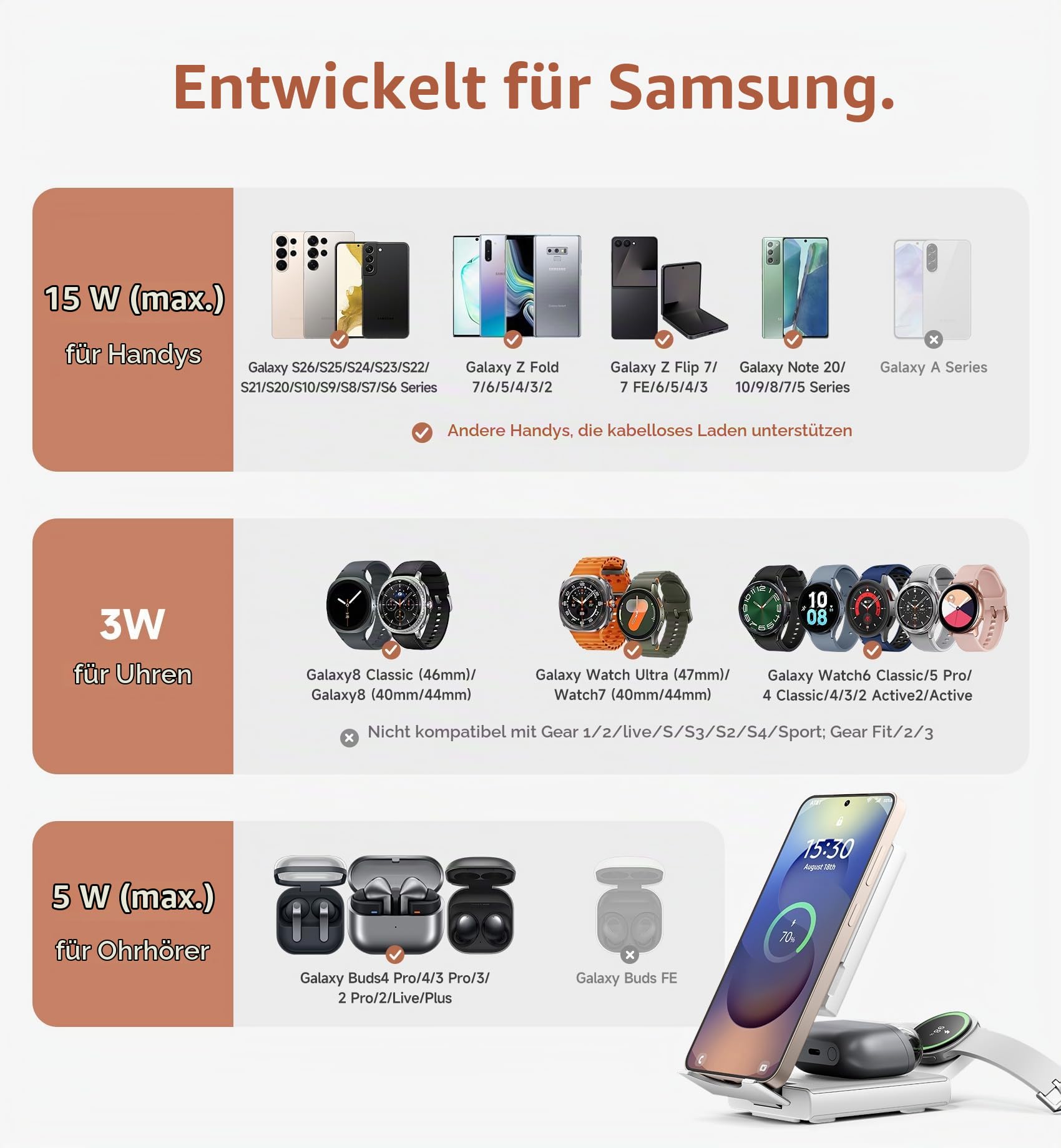 SURITCH 3 in 1 Tragbares Ladestation kompatibel mit Samsung, 15W Klappbarer Induktive Ladegerät für Galaxy S25 S24 S23 S22 S21 Z, Galaxy Watch 7/6/5/4/3, Galaxy Buds, weiß(Euro stecker)