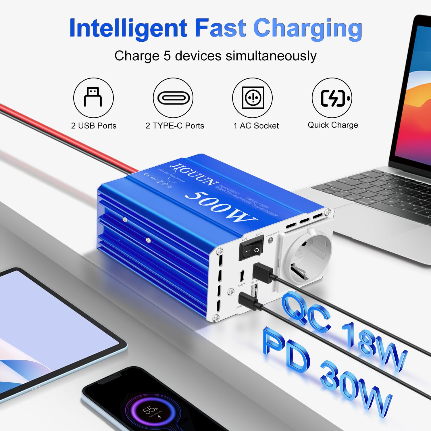 JIGUUN 500W Inversor 12V 220V Onda Pura Convertidor Inverter | Potencia máxima 1000W con 1 enchufe EU 2 puertos USB 2 puertos tipo C 30W para coche, camping, viajes y emergencias