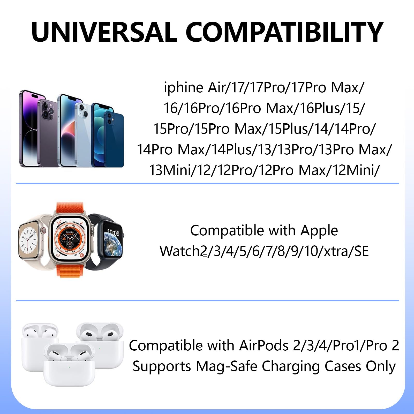 Dock do ładowania bezprzewodowego, składana stacja ładująca 3 w 1 do indukcyjnego ładowania dla Apple Watch i i-Phone, bezprzewodowa ładowarka kompatybilna z Apple Watch 10/9/8/7, i-Phone 17/16/15/14