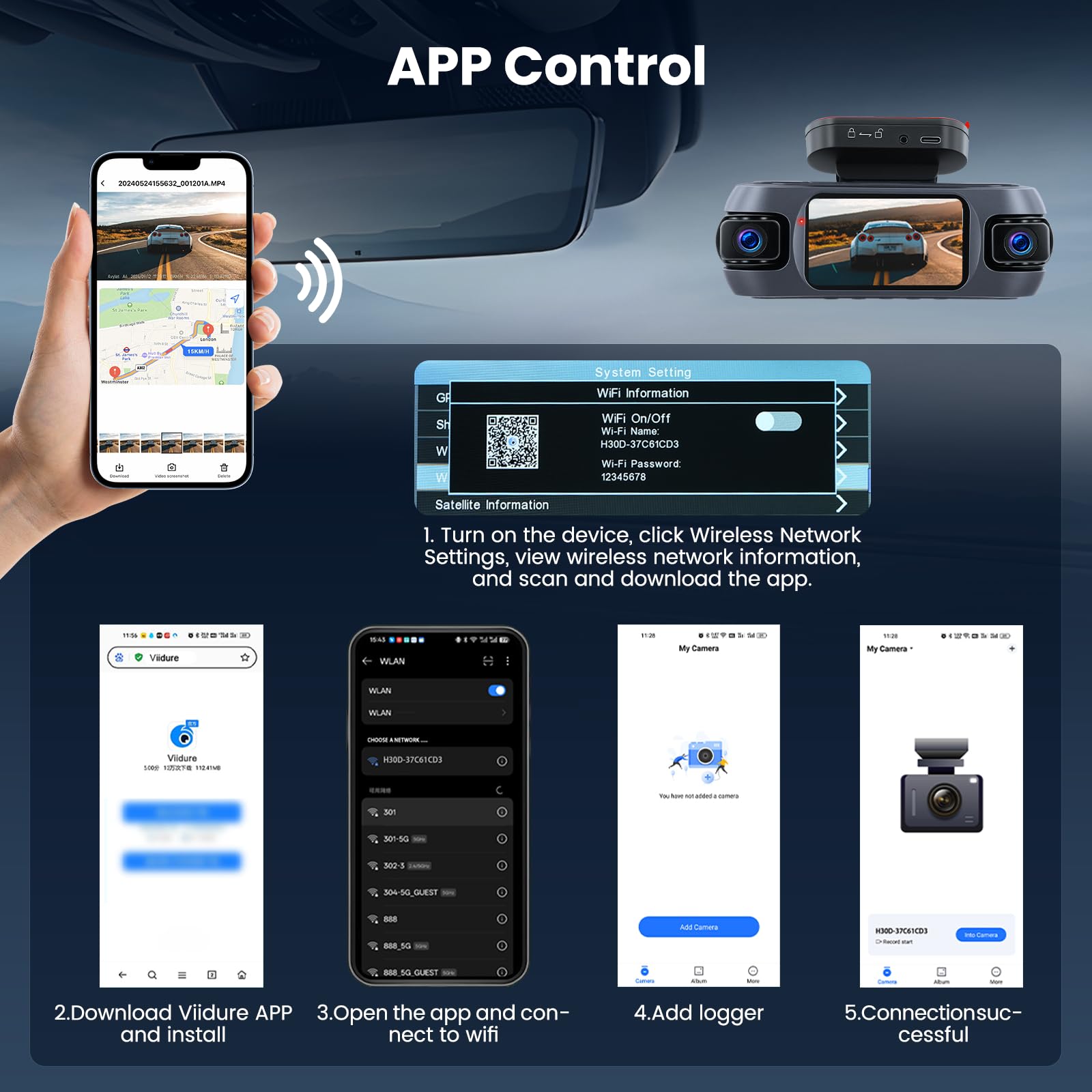 Dash CAM 4 Canales WiFi 4K Delantero Pantalla 3" 64GB | GPS. G-Sensor. Bucle. BSD. Visión Nocturna. Monitor Aparcamiento 24h