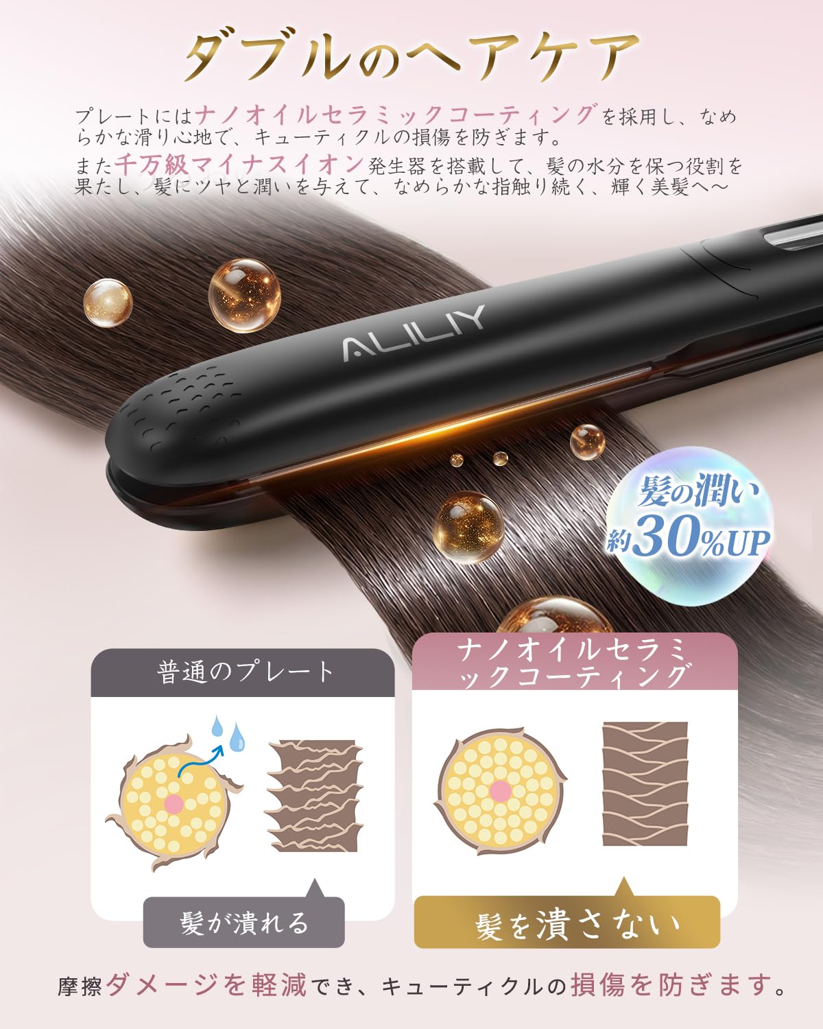 Amazon | Aliliy ヘアアイロン 24mm ストレートアイロン くせ毛用 痛ま