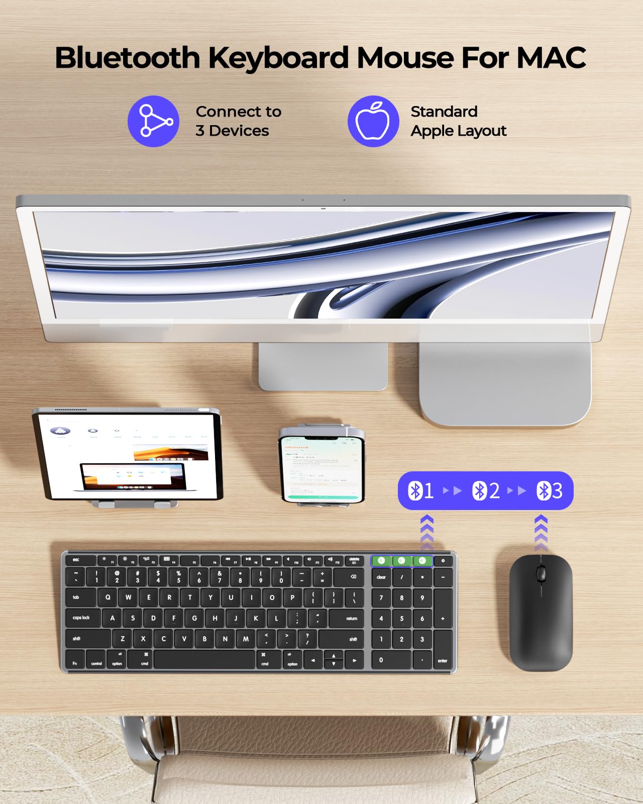 Wireless Bluetooth Keyboard and Mouse for Mac, Multi-Device Rechargeable Slim Keyboard and Mouse Stainless Steel Full Size, Compatible with MacBook Pro/Air, iPad, iMac - Green Connect Button