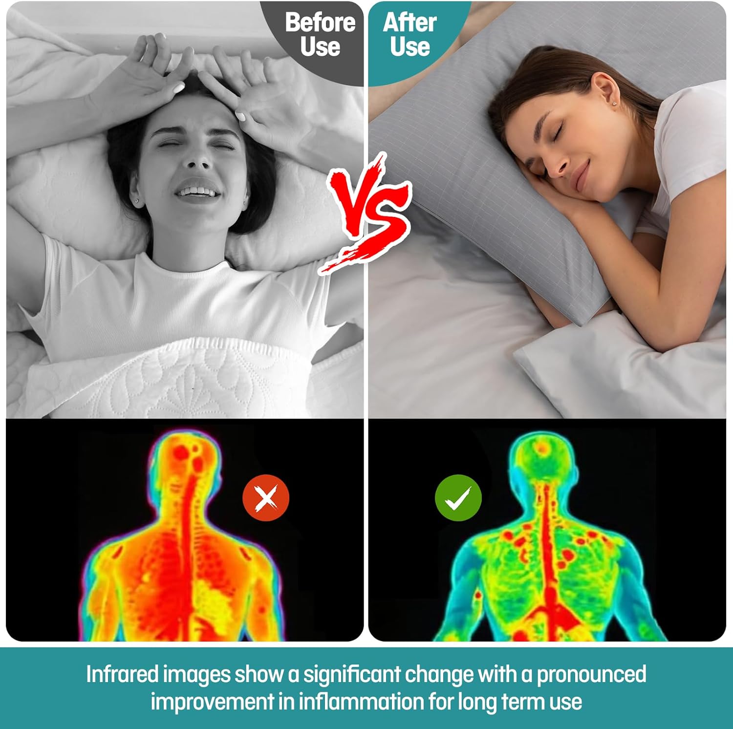 Grounding Pillowcase 2 Pack, Conductive Grounding Pillowcase with 10% Silver Fiber, Soft, Skin-Friendly Fabric for Static Release, 20x30 Inch, Gray