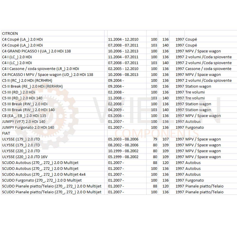 Tubo compatible con inyector de combustible Fiat Ulysse Scudo Volvo C30 C70 S40 S80 V50 V70 2.0 1708234