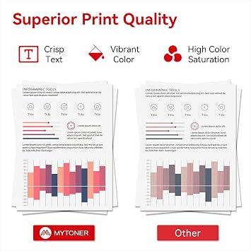 MYTONER 054 054H Toner Cartridge Set Compatible Replacement for Canon 054 054H CRG-054 CRG-054H for Color imageCLASS MF644Cdw MF642Cdw LBP622Cdw MF641Cw Printer (5 Pack)