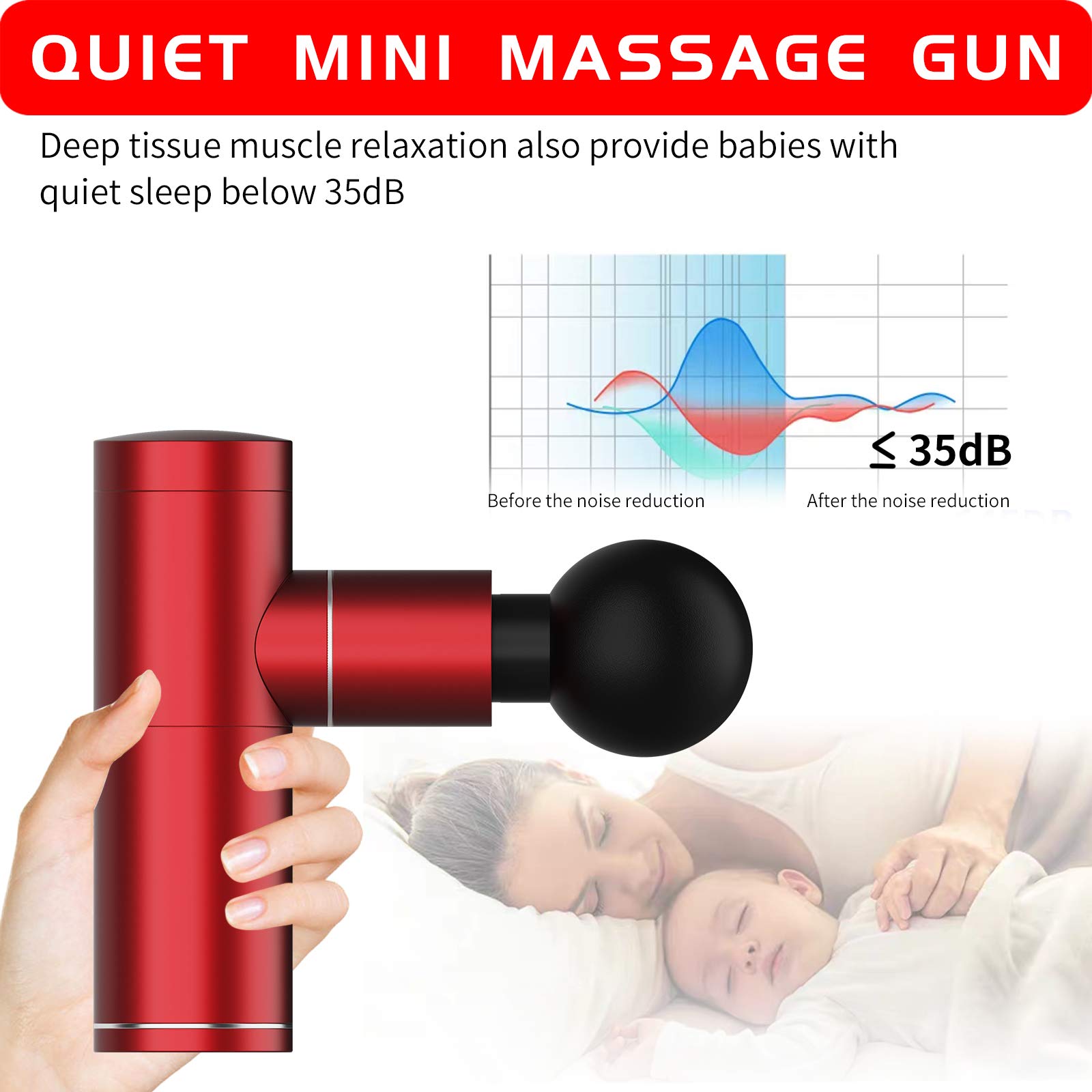 Aroprank Gifts for Him Men, Updated Deep Tissue Massage Gun for Him, Durable Quiet Deep Mini Massage Gun for Men, Anniversary Valentines Day Birthday Gifts for Men Him Husband Birthday, Red