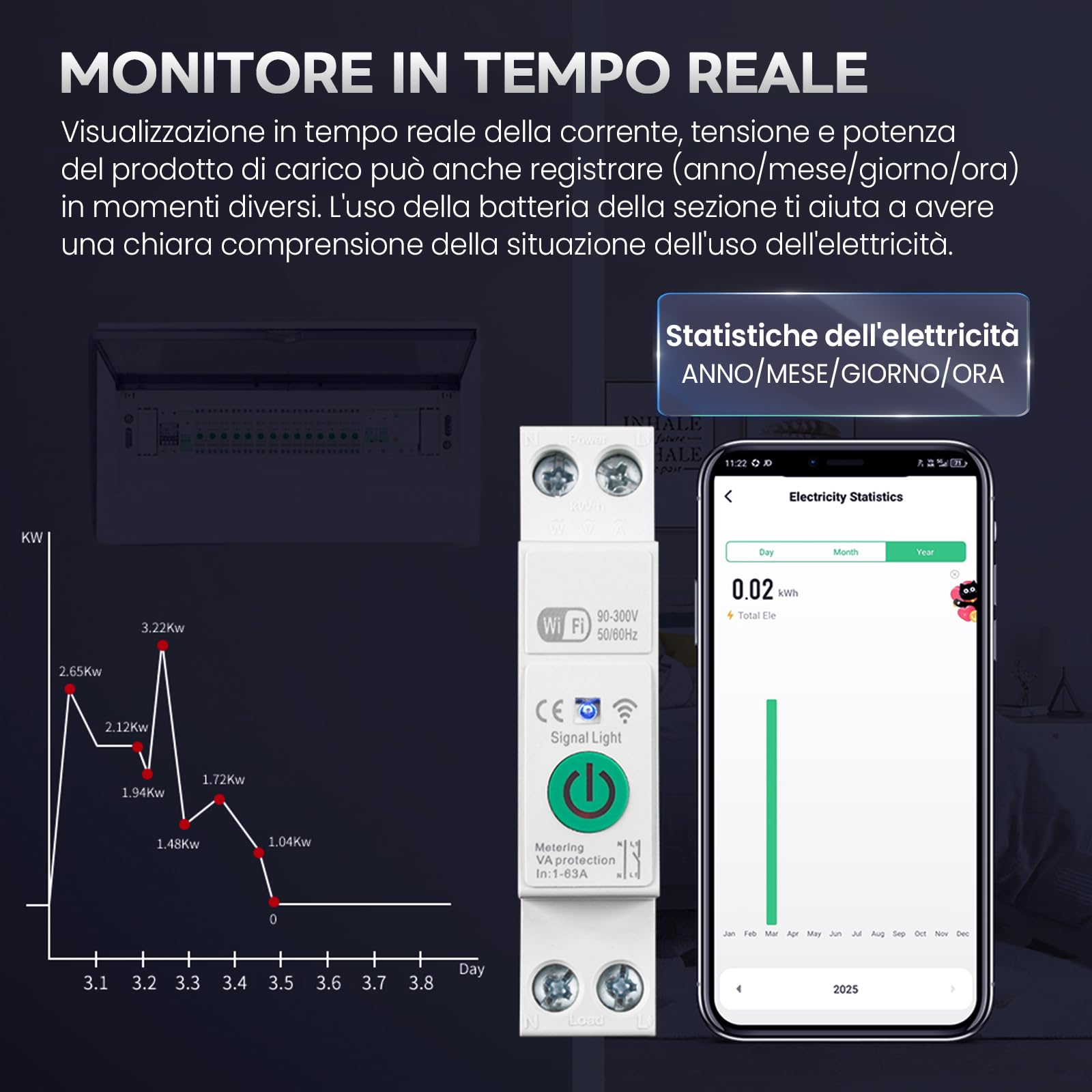 Interruttore Smart WiFi Interruttore su Guida DIN Interruttori WiFi con Controllo Remoto/Timer Interruttore Automatico Intelligente Tuya con Misurazione Della Potenza per Smart Home 1-63A | Tuya - Interruttore di corrente WiFi con misurazione della potenz