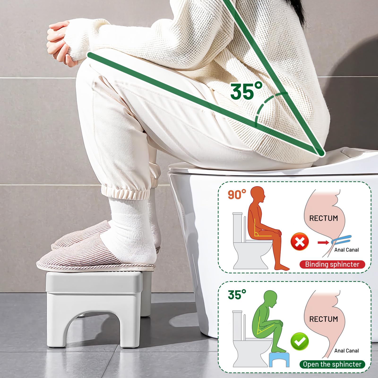 Sgabello WC,Sgabello da Toilette,Poggiapiedi,Panchetto con Cuscinetti,Plastica Portatile Poop Piede Sgabellino per Alleviare L'Intestino Adulti,Bambini,Anziani,Incinte