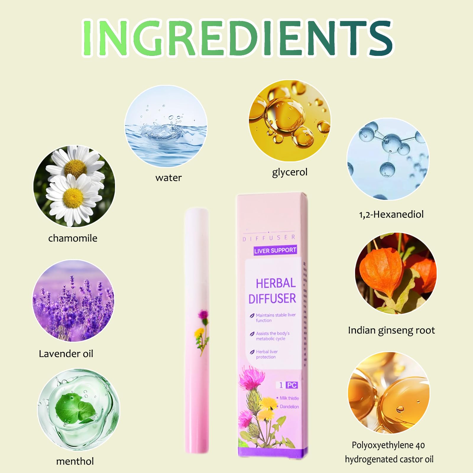 PUFFIAIR Stylo Diffuseur Inhalateur D'aromathérapie En Feuille De Molène Naturelle | Nettoyant Poumon Sans Nicotine | Diffuseur De Molène à Base De